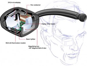 CMD Headset